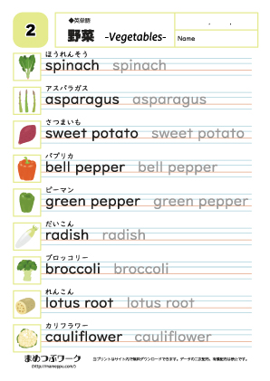 【英語】野菜の英単語練習プリント