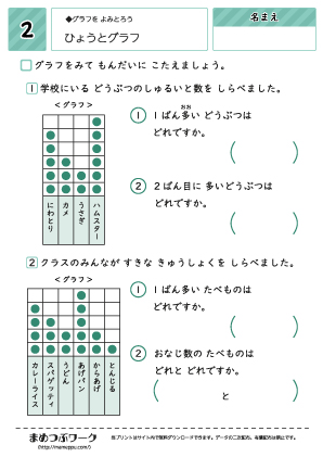 【算数プリント】グラフを読み取ろう2