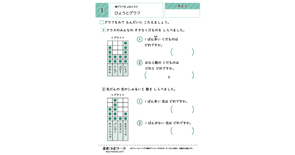 算数プリントのサムネイル画像