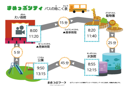 小2算数「時刻と時間」バスの時刻表1