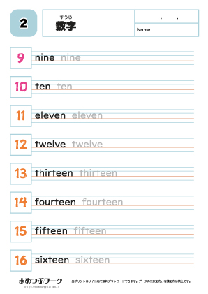 英単語プリント:数字2
