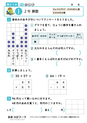 小2算数総まとめプリント1