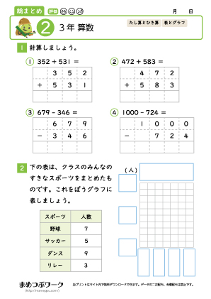 小3算数総まとめプリント2