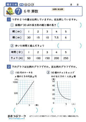 小6算数総まとめプリント7