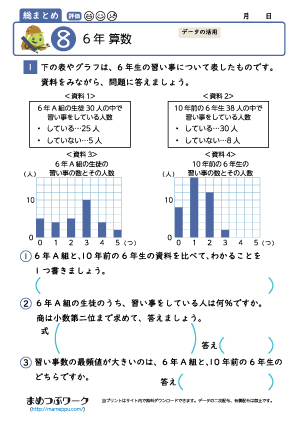 小6算数総まとめプリント8