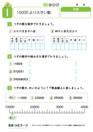 小3プリント｜10000より大きい数1