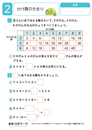 小2プリント｜かけ算のきまり2