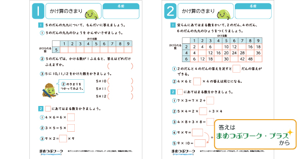 小2プリント｜かけ算のきまりのサムネイル画像