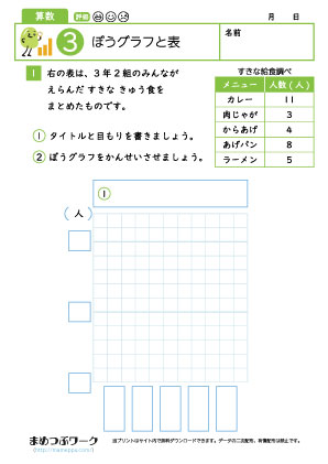 小3算数｜ぼうグラフと表3