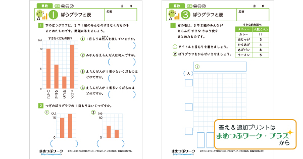 算数プリントのサムネイル画像