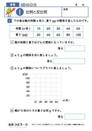 小6算数プリント|比例と反比例1