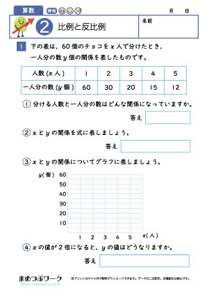 小6算数プリント|比例と反比例2