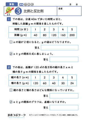 小6算数プリント|比例と反比例3