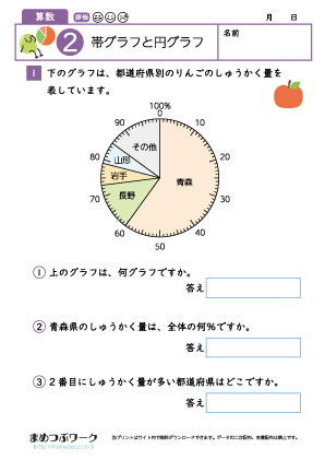 小5算数プリント|帯グラフと円グラフ2