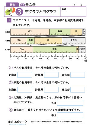 小5算数プリント|帯グラフと円グラフ3