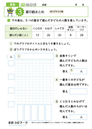 小3算数|夏の総まとめプリント3