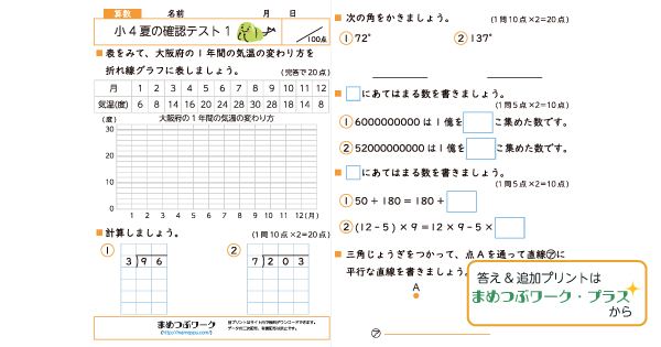 小4算数夏の確認テストのサムネイル画像