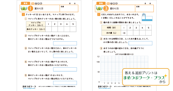 小4算数プリントのサムネイル画像