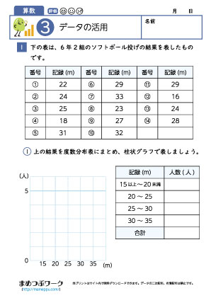 小6算数プリント｜データの活用3