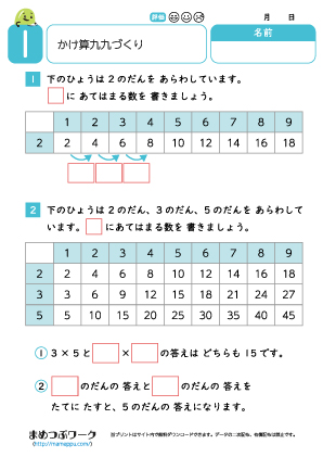 小2算数プリント|かけ算九九づくり1