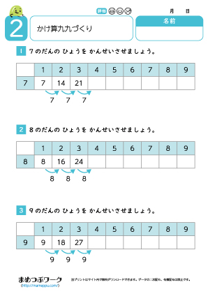 小2算数プリント|かけ算九九づくり2