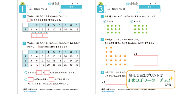 小2算数プリント|かけ算九九づくりのサムネイル画像