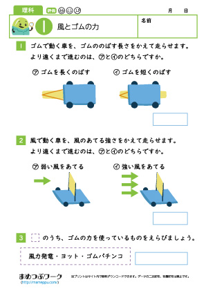 小3理科プリント│風とゴムの力1