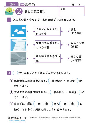 小5理科プリント|雲と天気2