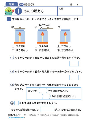小6理科プリント|ものの燃え方1