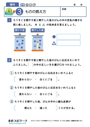 小6理科プリント|ものの燃え方3