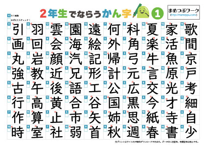 小2で習う漢字表1