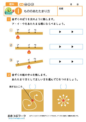 小4理科プリント|もののあたたまり方1