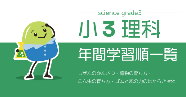 小3理科プリント|年間学習順一覧のサムネイル画像