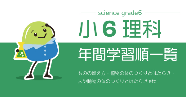 小6理科プリント|年間学習順一覧のサムネイル画像