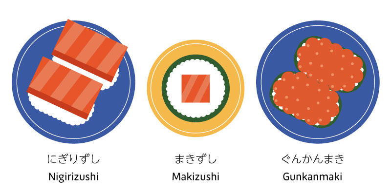 sushi vocabulary1