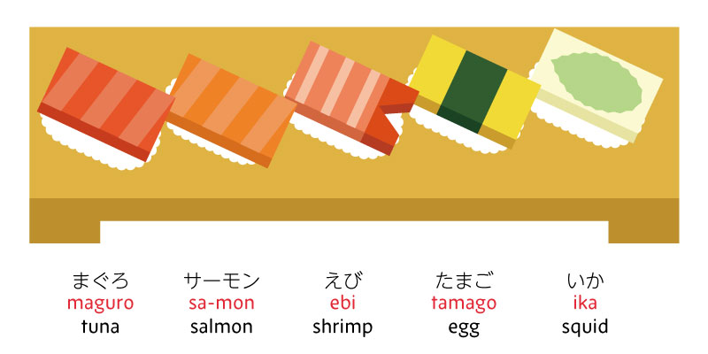 sushi vocabulary3