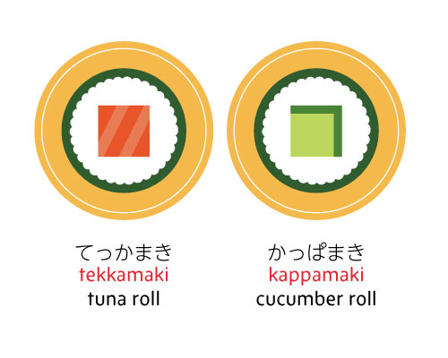 sushi vocabulary4