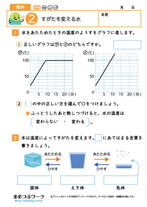 小4理科プリント|すがたを変える水2