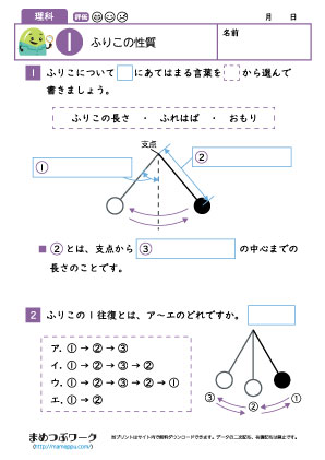 小5理科│ふりこの性質1