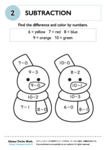 1 digit Subtraction Color by Numbers for 1st grade students | Mame ...