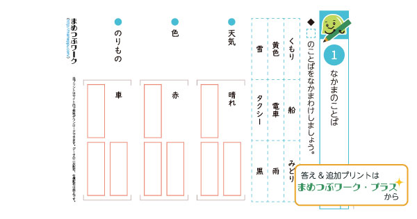 小2国語プリントのサムネイル画像