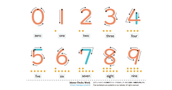 thumbnail for maths worksheets