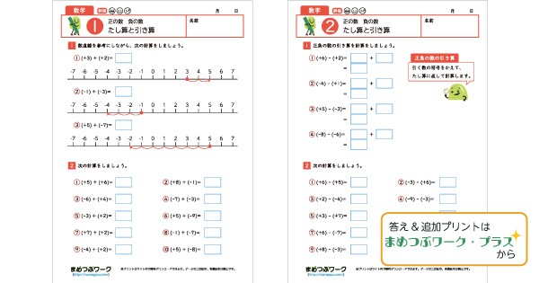 中1数学プリント│正負の計算のサムネイル画像