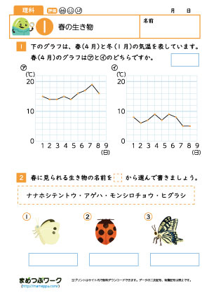 小4理科プリント｜春の生き物1