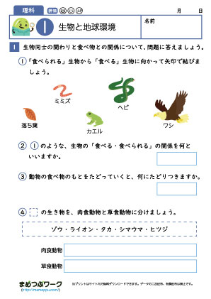 小6理科プリント｜生物と地球環境1