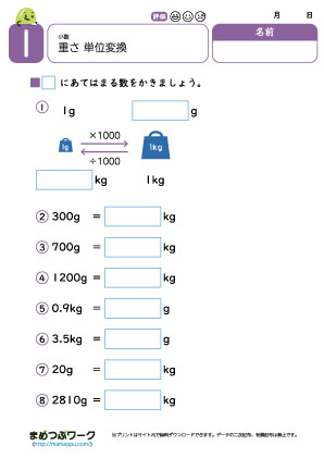 小5算数|重さ単位換算1