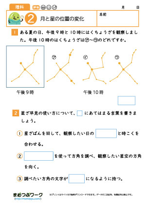 小4理科プリント|月と星の位置2