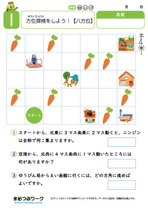 八方位の学習プリント1