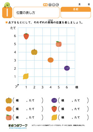 小4算数プリント|位置の表し方1