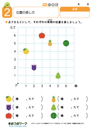 小4算数プリント|位置の表し方2